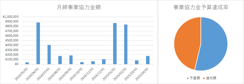 事業協力金.png