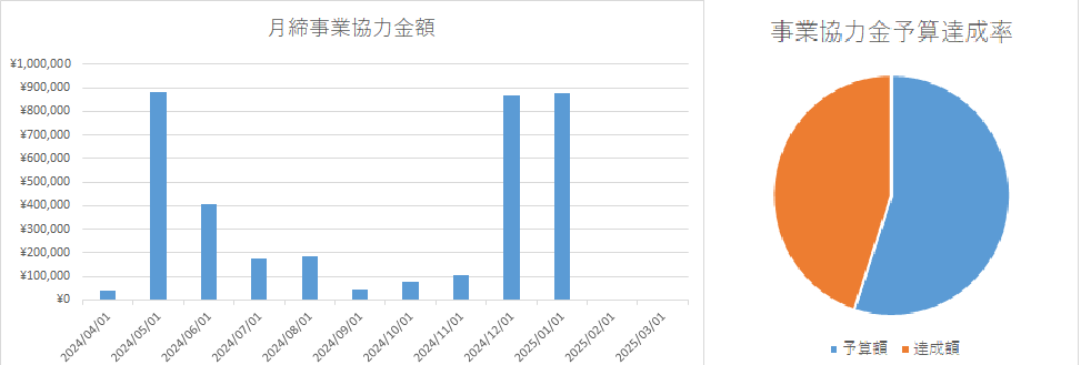 事業協力金.png